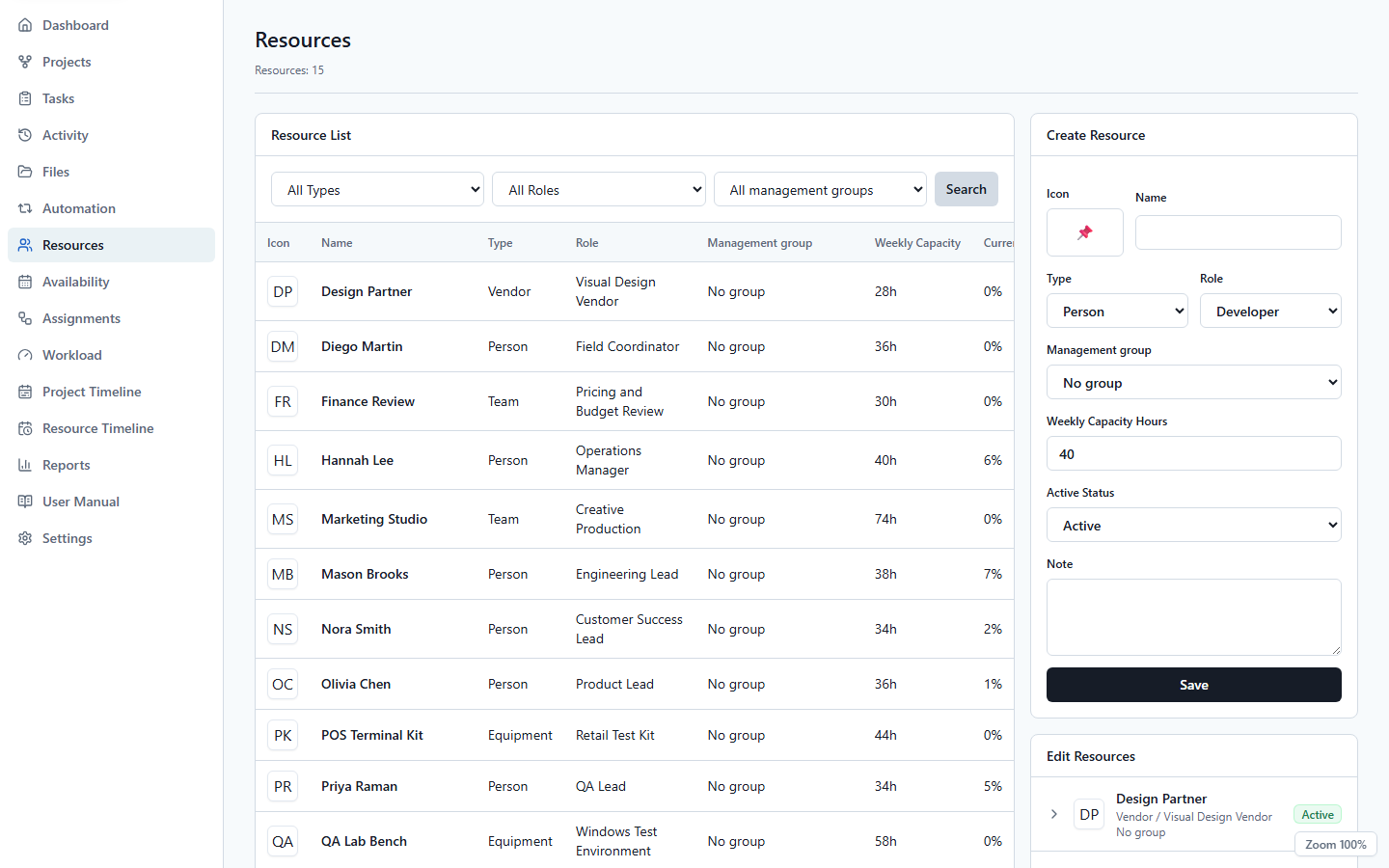 UnitDeck Resources view for managing people and equipment